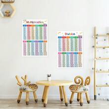 2 piezas Póster de tabla de multiplicación y división A3, pósteres de matemáticas para decoración de aula de escuela primaria - Pósteres de matemáticas para decoración de aula para maestros - Multicolor - Ver 4