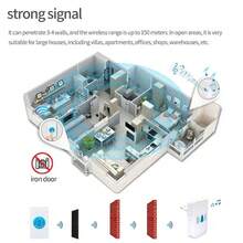 Doorbell - Multicolor - View 5