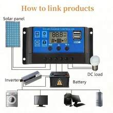 50W Solar Panel Kit With 100A Controller - Portable Solar Charging Panel Suitable For Power Banks, Camping, Hiking, Vehicle, Boat, Phone, Street Light, Surveillance, Pet House, Etc. - Detachable, No Battery, Output 12V/18V/24V And USB 5V - Black - View 8