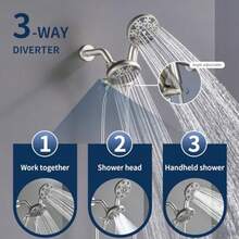 And Shower Faucet Set Complete Dual Shower Head And Handheld 2 In 1 Combo Set Shower System And Shower Trim Kit - Brushed Nickel - View 4