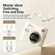 REMAX CozyBuds W33 True Wireless Bluetooth Earphones With Digital Display: Camera-Style Design, Long Battery Life, Compact And Portable, Includes A Lanyard, Semi-In-Ear Design, Stereo Sound. - View 3