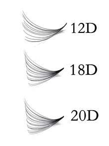 330 Fans Per Box, Curl C/D, Thickness 0.05mm, 12D/18D/20D, 8-15mm / MIX , Premade Fans Eyelash Extensions, Natural Look & Wispy & Ultra Soft & Super Light For Daily Life & Party & Music Festival All Size Fans - View 3