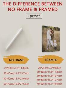 1pc Framed Customizable Family Photo Canvas, Personalized Family Canvas, Custom Canvas Pictures By Printed Marketplace Multi-Functional, Reusable, Ornamental Exquisite, Stylish, Fashionable, Adorable, Modern, Colorful Custom, Personalized, Unique Ideal Gifts For Him Her, Boyfriend, Girlfriend, Mom, Dad, Family, Friends, Pets For Anniversaries, For Mother's Day, For Birthdays, For Youth's Day Father's Days, For Housewarming Living Room, Dining Room, Valentine Day Decor,Warm Ambience, Autumn Home Refresh, Scandinavian Cozy Home, Warm Ambience,Home Harmony ,Travel Organizer - Multicolor - View 20