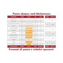 Paghetti Pata Cutter Attachment 2 Mm 100% Made In Italy- Heavy Duty Tainle Teel Contrucn- Hine Acceory Cu Thin Noodle- Eay Ue Roller Maker For  Hemade Italian Pata - Chrome - View 4