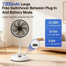 Outdoor Aluminum Alloy Foldable Fan, Portable Remote Control Quiet Timed Vertical Telescopic 7200mAh High Airflow Long Lasting Battery, Multifunctional Fan For Home & Camping - Other - View 8