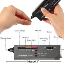 KLONKEE Diamond Tester Pen, Diamond Detector, 30X60X Jewelry Magnifier, 6pcs Anti-Static Stainless Steel Curved Tweezers Set (With Different Precision Upgrades), Professional Jeweler Gemstone Testing Instrument, High-Precision Diamond Tester Pen Designed For Jewelers, Gemstone Detector, Jewelry Testing Tool, Professional Diamond Picker Suitable For Beginners And Professionals - Multicolor - View 3