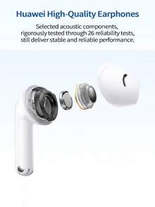 Huawei Auriculares inalámbricos Bluetooth FreeBuds SE 2 - Batería de 40 horas, carga rápida, ajuste ligero y cómodo, conexión Bluetooth 5.3 estable, ideal para entretenimiento y desplazamientos - Ver 8