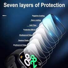 Shockproof Watch Screen Protector 3pcs Easy Installation Screen Protector Film For Redmi Watch 5 Active, High Definition Full Coverage Anti-Scratch Watch Screen Protector Mother's Day Gift Anniversary Celebration - Clear - View 4