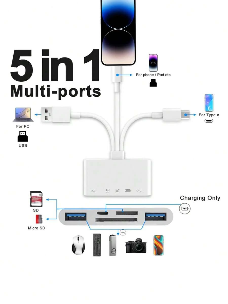 1个五合一多功能读卡器，即插即用，兼容，带USB-A接口和充电端口，兼容/安卓/PC/平板电脑/相机/硬盘/U盘 - 查看 1