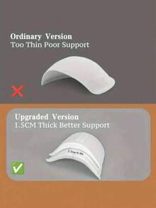 Reusable Adhesive Shoulder Pads For Women - Invisible Sponge Shoulder Enhancer, Non-Slip & Breathable, For Suits, Dresses, Blouses - A - View 5