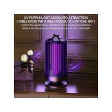SOKANY USB Powered Mosquito Killer Lamp, Mosquito Zapper - Purple Lighting, Dual Sensor Technology, UV Light Attracts Mosquitoes, 360 Degree Wide Area Protection, Outdoor And Bedroom Use, Four Seasons Essential, Mosquito Killing Device - Violet Purple - View 3