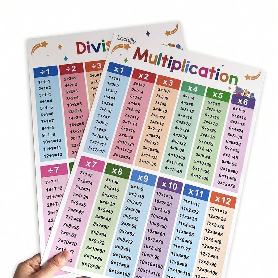 2 piezas Póster de tabla de multiplicación y división A3, pósteres de matemáticas para decoración de aula de escuela primaria - Pósteres de matemáticas para decoración de aula para maestros - Multicolor - Ver 1