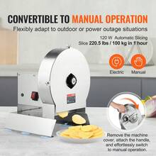 Electric Knife & Slicers - 16.1 X 11.8 X 15.0 Zoll - View 3