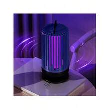 SOKANY USB Powered Mosquito Killer Lamp, Mosquito Zapper - Purple Lighting, Dual Sensor Technology, UV Light Attracts Mosquitoes, 360 Degree Wide Area Protection, Outdoor And Bedroom Use, Four Seasons Essential, Mosquito Killing Device - Violet Purple - View 10
