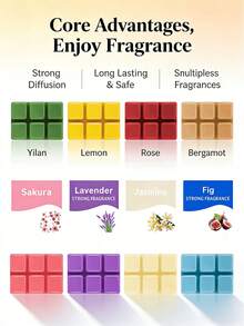 1 Box Colorful Soy Wax Melts (6pcs/Box) | Home And Car Solid Wax Melts | Suitable For Bedroom And Living Room | Great For Wedding Favors, Bridesmaids Gifts, Mother's Day And Birthday | DIY Candle Making Supplies | Designed For Wax Melt Warmers And Candle Melters - Multiple Styles - View 3