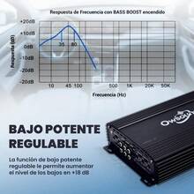Amplificador de Audio para Auto 4 Canales 1000W, Potencia Máxima, Clase AB, Owsound MX50.4F para Carro, Color Negro - Negro1 - Ver 4