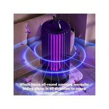 SOKANY USB Powered Mosquito Killer Lamp, Mosquito Zapper - Purple Lighting, Dual Sensor Technology, UV Light Attracts Mosquitoes, 360 Degree Wide Area Protection, Outdoor And Bedroom Use, Four Seasons Essential, Mosquito Killing Device - Violet Purple - View 13