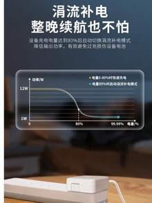 KFLY 180°可折叠USB充电器，5V 2.4A快充，配备1米Type-C数据线，通用型，适用于手机和平板电脑 - 白色 - 查看 6