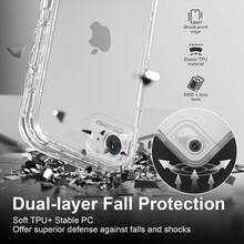 Funda Case De Uso Rudo 360 Para iPhone Transparente Antigolpes Con Marco Frontal 3 En 1 Desarmable Tpu + Pc Engrosamiento Múltiple Para Evitar Caídas Para iPhone 16 Pro Orilwoya - 1 unidad - Ver 7