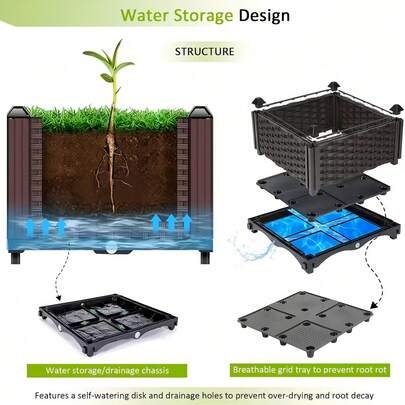 Square Elevated Vegetable Planter Box With Drainage System, Suitable For Various Weather Conditions, Can Raise Balcony Planter, Garden, Lawn, Flower Pot, Outdoor Railing Planter Box, Rectangular Planter Box, Creative Christmas Planter, Rectangular Garden Bed Set For Indoor/Outdoor Use