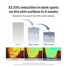 Moisturizers - TXA 2.5% - View 5