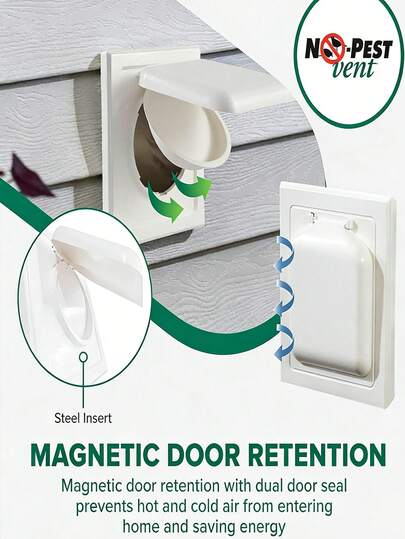 1pc Outdoor 4. Inches Dual Door Dryer Vent Cover, UV Resistant Plastic In Any Outdoor Vent Cover, No Lint Collecting Screen