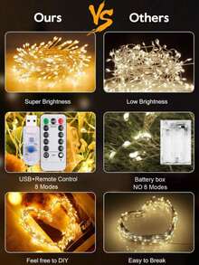 1串100/200/300颗LED灯珠，USB接口，8种模式，5/8/11米铜线，适用于婚礼、生日派对、露营、万圣节、圣诞节装饰，闪烁灯串，可用于户外、花园、露台、庭院、圣诞树装饰。 - 黃色 - 查看 6