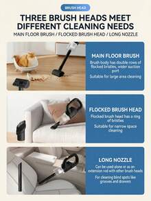 FIYIBAN Powerful Cordless Handheld Vacuum Cleaner Set - Lightweight And Portable Design, Strong Suction Power, Suitable For Home And Car Use, Christmas And New Year Gift - Multicolor - View 11