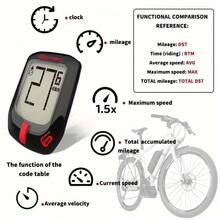 Wired Bike Speedometer LCD Display Bicycle Odometer Stopwatch Time Display Cycling For Mountain Road Bike - T6 Bicycle Speedometer - View 3