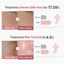 Serums & Facial Treatment - Collagen - View 2