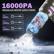 16000PA手持式吸尘器,强劲无刷吸尘器兼吹风机,干湿两用手持式车载吸尘器,配备多种吸嘴/小型拖把,适用于汽车、家庭、办公室和宠物。2000mAh/11.1V,ABS材质。 - 銀紫色 - 查看 9
