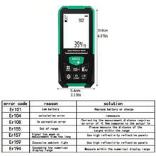 Laser Distance Meter - Green Light, Real Time Angle Function, Multiple Measurement Modes, M/In/Ft Switching, 2.4 Inch LCD Screen, Applicable To Architecture And Home Decoration, 5 Range Options: 164FT/ 328FT/ 394FT/ 492FT/ 656FT(Without Battery) - Green Light - View 9