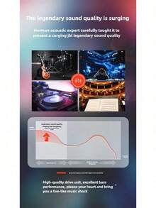 JBL TUNE310C Type-C Wired Earphone - Hi-Fi Stereo Sound In-Ear Headphones For Computer And USB-C Interface Phone - View 2