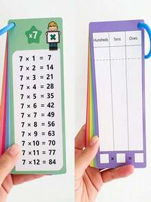 1pc Math Addition Subtraction Multiplication Division Learning Card Set, 4 Styles, 15 Cards Per Set + 2 Erasable Markers, Reusable Math Learning Cards Teaching Aids, Daily Math Practice Workbook, All-Level Oral Arithmetic Cards With Horizontal And Vertical Styles For Addition, Subtraction, Multiplication, Division, Multiplication Table Memorization Tool, School Arithmetic Training Flash Cards, Cognitive Cards For Developing Arithmetic Ability, Excellent Teaching Arithmetic Cards, Learning Supplies, Student Drawing Set - Multicolor - View 5