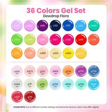 Beetles 39Pcs 36 Colors Dewdrop Flora Neon Gel Nail Polish Set, Spring Jelly Pink Milky White Yellow Purple Green Natural Classic Shades, Soak Off UV LED, Home Salon Manicure Kit, Summer Gifts For Women - 39Pcs 36 Colors Dewdrop Flora - 查看 2
