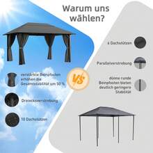 Devoko Pavilion 3x4 Waterproof Stable Winterproof,Aluminum Garden Pavilion,Pavilion With Solid Roof Protection UV,Suitable For Outdoor Scenes,Gray,Beige - 程度 - 查看 2