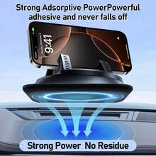 360° Rotating Car Phone Holder, Dashboard Windshield Suction Cup Mount, Adjustable Horizontal And Vertical Screen, Non-Slip Hands-Free Holder Suitable For IPhone And All Smartphones - Multicolor - View 3