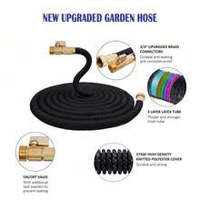 Garden Hoses & Reels - A - View 6
