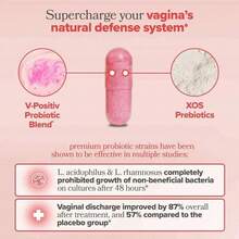 URO Vaginal Probiotics For Women PH Balance With Prebiotics & Lactobacillus UK - PACK OF - View 5