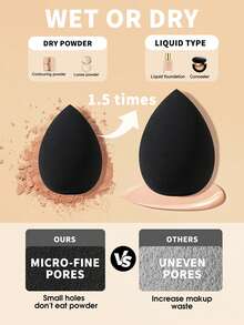 36 PIEZAS Juego de herramientas de maquillaje que incluye: 25 PIEZAS Juego de brochas de maquillaje + 1 pieza Bolsa de aseo y cosméticos multiusos con cremallera impermeable + 4 PIEZAS Esponjas de maquillaje + 3 PIEZAS Borlas de polvo triangulares + 3 PIEZAS Borlas de polvo de cojín de aire mini, todo en uno y fácil para principiantes | Listo para viajar y regalo | Perfecto para principiantes/ella - Negro - Ver 7