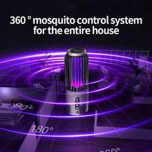 OBOVAY Electronic Mosquito Repellent, Indoor & Outdoor Use, With Timer Function, Blue Light Mosquito Repellent Lamp Suitable For Garden & Patio, USB Powered, Plug-In Version - Multicolor - View 9