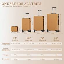 YSTYLE 4-teiliges Hartschalen-Kofferset in Gold mit diagonalem Muster, ABS-Koffer mit 360°-Rollen und TSA-Schloss, tragbarer 12-Zoll-Kosmetikkoffer, 12/20/24/28 Zoll, leicht, ideal für Urlaub und Geschäftsreisen - Rötlich-braun - Übersicht 5