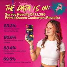 PrimalQueen Grass-Fed Beef Organs Women   Focused Supplement Energy, Hormone Balance Immunity, 180 Capsules - 1包 - 查看 9