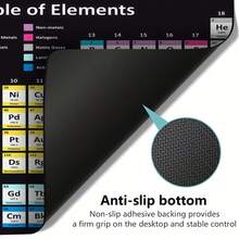 1pc Standard Periodic Table Mouse Pad, Non-Slip Washable Rubber Base Large Size Desk Mat Office Accessory, Computer Decor Accessory Desk Decoration Dirt-Resistant Gaming Mouse Pad, Ideal Gift For Gamers - Extra Long Desk Mat, Fashionable Office Desk Decor And Study Accessory Office Desk Accessories Desk Accessories Office Supplies Office Accessories Mousepad Study Table Mouse Pad For Desk - Standard Periodic Table - View 8