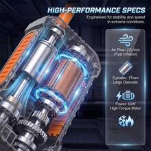SUITU 1件 150PSI 充氣泵，便攜式空氣壓縮機，迷你單車幫浦，內建 LED 燈，適用於充氣汽車/摩托車/自行車輪胎。汽車配件/汽車必需品/禮物（配備 7.4V 2000MAH 鋰離子電池） - 无线 - 查看 4