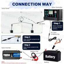 6000W-10000W Solar Power System: Off-Grid Inverter (12V To 110V/220V) + 2pcs 300W Solar Panels + Charge Controller - SEP-11K-2-d7000 - View 5