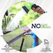 Garden Hoses & Reels - A - View 5