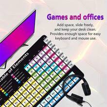 1pc Standard Periodic Table Mouse Pad, Non-Slip Washable Rubber Base Large Size Desk Mat Office Accessory, Computer Decor Accessory Desk Decoration Dirt-Resistant Gaming Mouse Pad, Ideal Gift For Gamers - Extra Long Desk Mat, Fashionable Office Desk Decor And Study Accessory Office Desk Accessories Desk Accessories Office Supplies Office Accessories Mousepad Study Table Mouse Pad For Desk - Standard Periodic Table - View 6