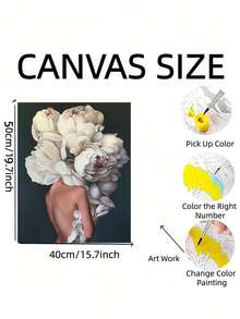 1PCS 40x50cm Aesthetic Peony Flower Woman Back DIY Paint By Numbers Kit For Adults, Realistic Floral Nude Portrait Acrylic Painting Set With Brushes, Pre-Printed Canvas Wall Art For Bedroom, Luxury Home Decor & Gift For Art Lovers - 40*50厘米 - 查看 2