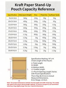 100个白色牛皮纸自立袋,带透明窗口,适用于干货、坚果、谷物、茶叶、节日礼品包装 - 白色 - 查看 12